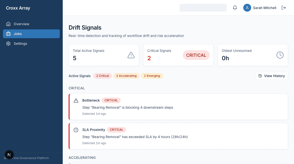 Croxxarray screenshot